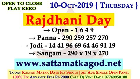 radha morning matka timing|RAJDHANI DAY Jodi Chart .